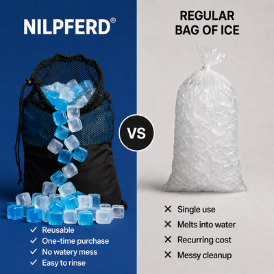 Nilpferd® | 12lb Reusable Ice Cubes (360 Cubes)